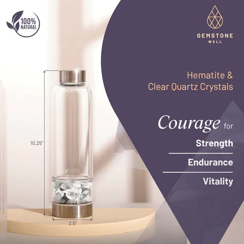 Crystal Water Bottle Elixir Set - Includes: Neoprene Sleeve + Gemstones