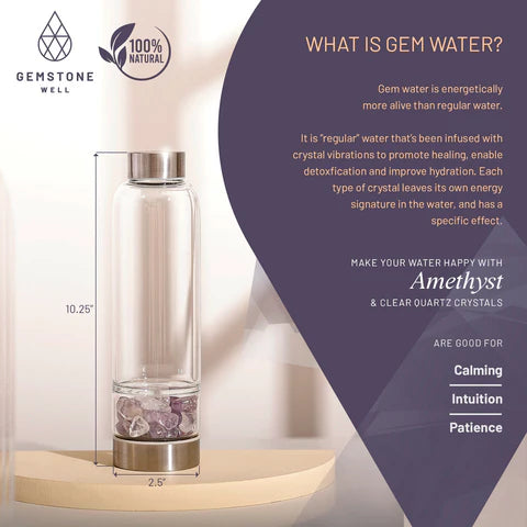 Crystal Water Bottle Distress