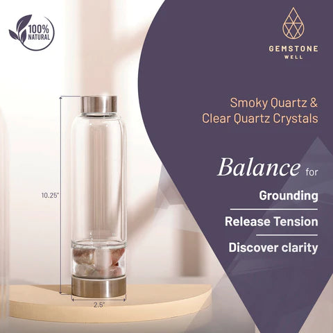Crystal Water Bottle Elixir Set - Includes: Neoprene Sleeve + Gemstones
