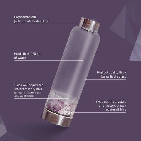 Crystal Water Bottle Distress