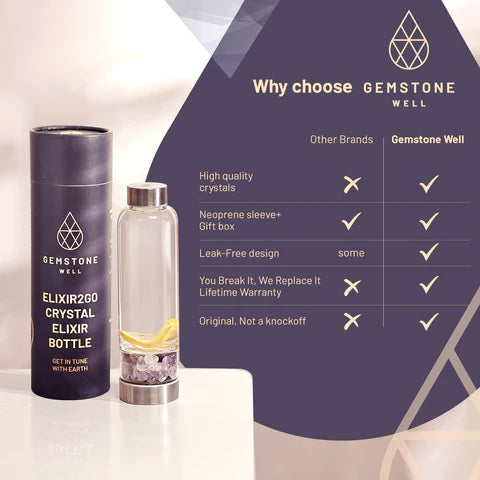 Crystal Water Bottle Elixir Set - Includes: Neoprene Sleeve + Gemstones