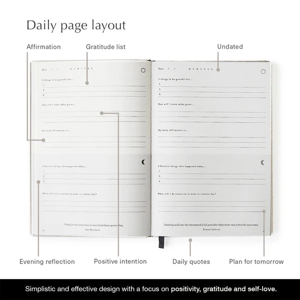 Day of Gratitude Journal - Cotton