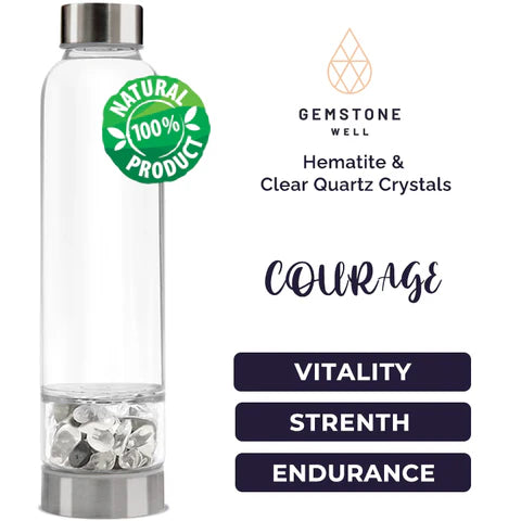 Crystal Water Bottle Elixir Set - Includes: Neoprene Sleeve + Gemstones