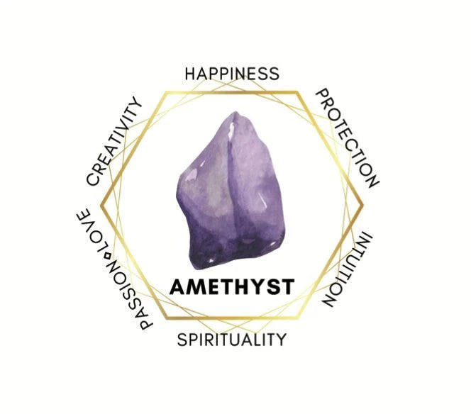 Amethyst Gem Crystal Water Bottle