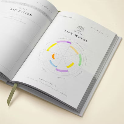 Guided Gratitude Journal